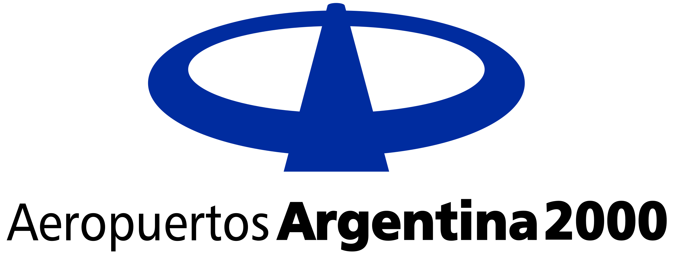 Aeropuertos Argentina 2000